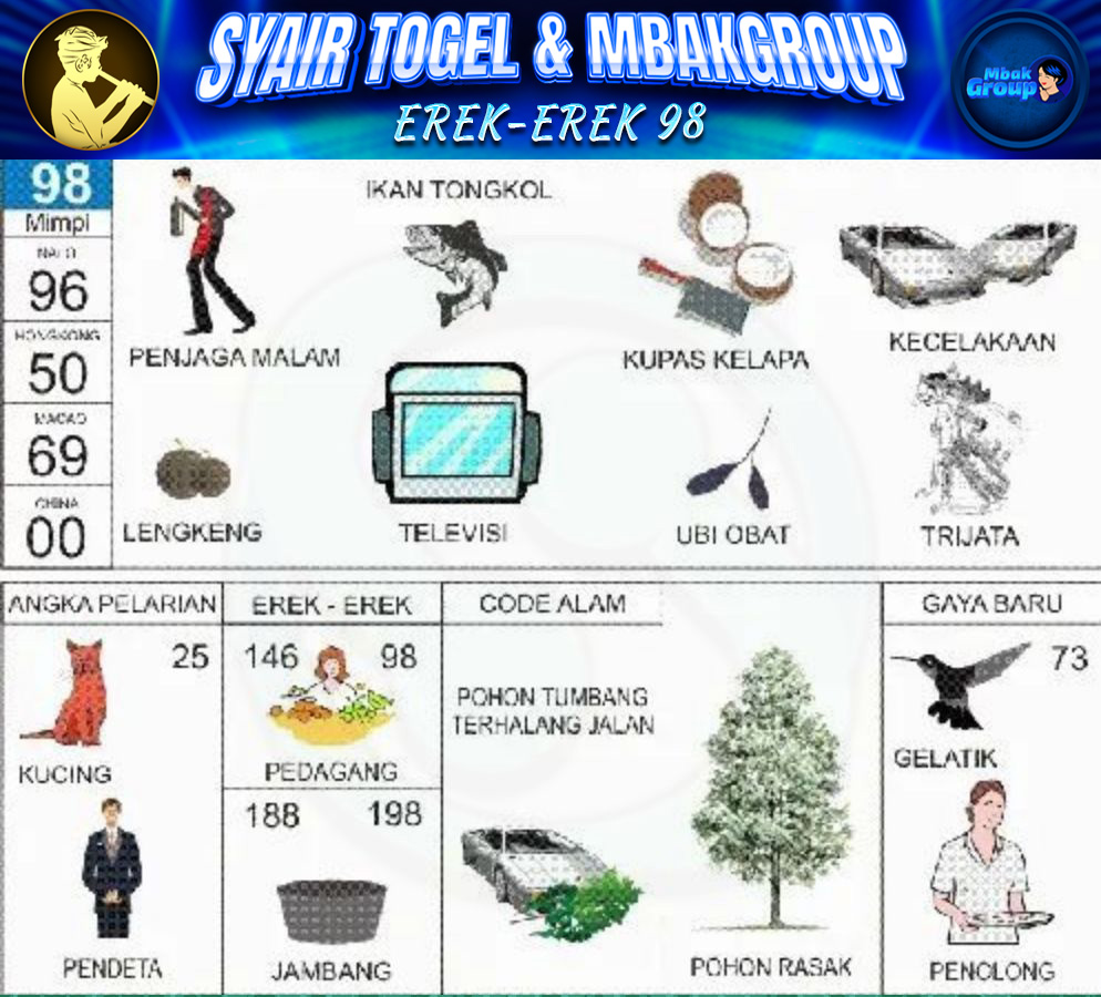 Kode Alam ikan tongkol